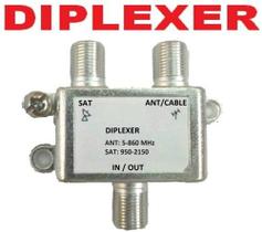 Diplexer Diplexer