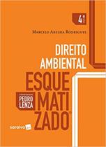 Direito Ambiental Esquematizado - 4ª Ed. 2017