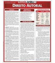 Direito Autoral Direito Autoral