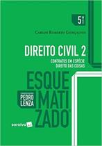 Direito Civil: Contratos em Espécie, Direito das Coisas - Vol.2 - Coleção Esquematizado Direito Civil: Contratos em Espécie, Direito das Coisas - Vol.2 - Coleção Esquematizado