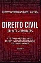 Direito Civil: Relações Familiares: o Sistema de Direito das Famílias em Chave Civilizatória Constit