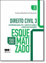 Direito Civil: Responsabilidade Civil, Direito de Família, Direito das Sucessões - Vol.3 - Coleção Esquematizado