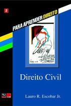 Direito civil - Resumão