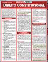 Direito constitucional