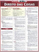 Direito das coisas - resumao juridico 35 - BARROS, FISCHER & ASSOCIADOS