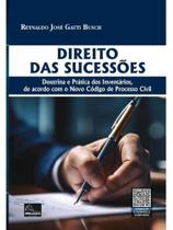 Direito das sucessões - 2024