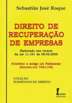 Direito de recuperacao de empresas - ICONE