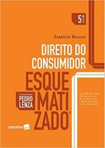Direito do Consumidor - Coleção Esquematizado Direito do Consumidor - Coleção Esquematizado