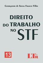 Direito do trabalho no stf