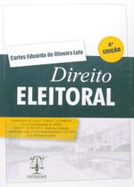 Direito Eleitoral - Imperium