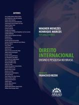 Direito internacional