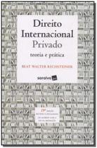 Direito Internacional Privado: Teoria e Prática