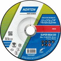 Disco de Desbaste BDA 530 115x5,0x22,23mm - 66252842938 - NORTON