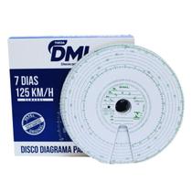DISCO TACOGRAFO SEMANAL 125x7d CX 10 CONJUNTOS DISCO TACOGRAFO SEMANAL 125x7d CX 10 CONJUNTOS