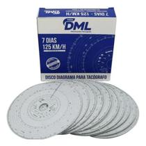 Disco Tacógrafo Semanal 7 dias DML 125km/h - Caixa com 10un