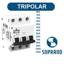 Disjuntores Tripolar SHB III 6A a 125A Curva C SOPRANO