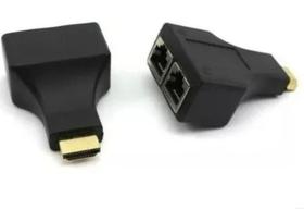 Divisor de rede hdmi