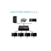 Divisor HDMI 1x4 Mini Active 1.4 Full HD 1080p compatível