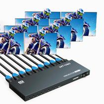 Divisor HDMI MT-VIKI 1x8 4K @60Hz, RGB 4:4:4, HDMI2.0b, HDCP2.2