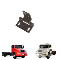 Dobradica Capo Mercedes Hpn