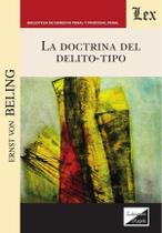 Doctrina del delitotipo Doctrina del delitotipo