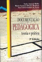 Documentação pedagógica - teoria e prática