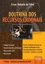 Doutrina dos Recursos Criminais