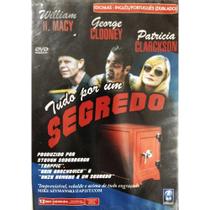 DVD Tudo Por Um Segredo - ALPHA FILMES