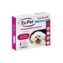 EC Pet 0,67ml - Até 10kg