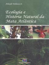 Ecologia E Historia Natural Da Mata Atlantica - INTERCIENCIA