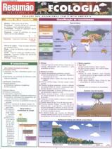 Ecologia - RESUMAO