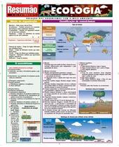 Ecologia Ecologia