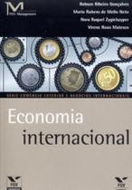 Economia Intenacional - FGV