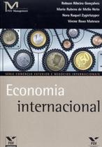 Economia internacional - FGV Economia internacional - FGV