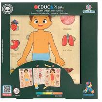 Educaplay QuebraCabeça Corpo Humano Polibrinq