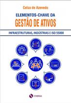Elementos-Chave da Gestão de Ativos: Infraestruturas, Indústrias e Iso 55000 - Synergia Elementos-Chave da Gestão de Ativos: Infraestruturas, Indústrias e Iso 55000 - Synergia