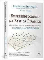 Empreendedorismo - a Base do Sucesso - Univali Empreendedorismo - a Base do Sucesso - Univali