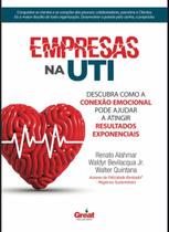 Empresas na UTI