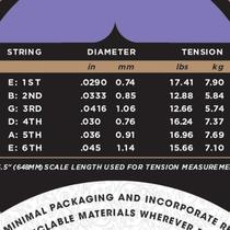 Encordoamento Violão Nylon EJ44 XALT Tensão Super Alta Pro Arté - D'addario