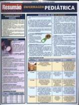 Enfermagem Pediatrica - Resumao / Raines - Barros fischer Enfermagem Pediatrica - Resumao / Raines - Barros fischer