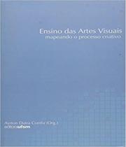 Ensino Das Artes Visuais - Mapeando O Processo Criativo - UFSM