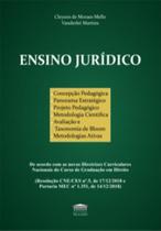 Ensino Jurídico - EDITORA PROCESSO Ensino Jurídico - EDITORA PROCESSO