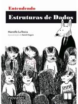 Entendendo estruturas de dados