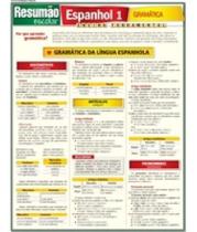 Espanhol 1 - Gramática Sortido Espanhol 1 - Gramática Sortido