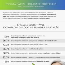 Espuma Facial Pró-Idade com Nano Antioxidantes E Artemísia - Linha Biotech S