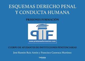 Esquemas derecho penal y conducta humana - Letrame
