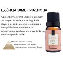 Essência Clássica Viaaroma 10ml