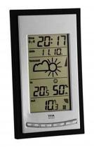 Estacao meteorologica diva base incoterm.