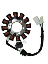 Estator Completo Zouil Honda Biz 110i 2016 a 2024