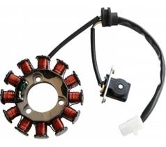 Estator Fan 125 Ks 16 A 18 Cargo 125 Ks 16 A 18 Zouil